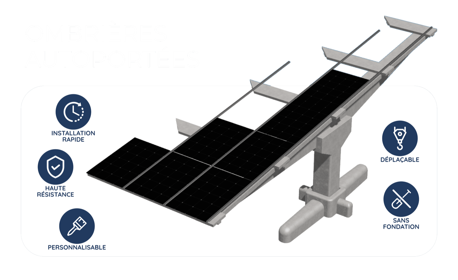ombrieres-beton-auto-portée